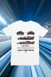 teniska na RB20 RedBull булид