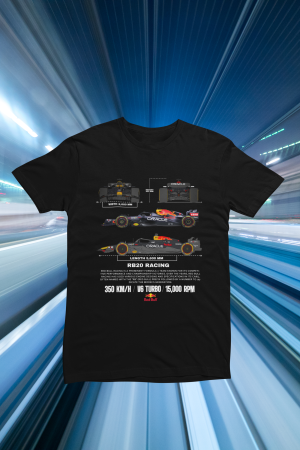 тениска на RB20 RedBull булид